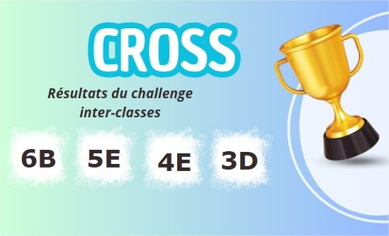 Cross du collège : les résultats du challenge et retour en photos